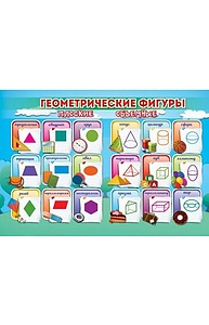 Плакат А2 Геометрические фигуры, арт. 3897
