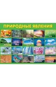 Плакат "Природные явления"