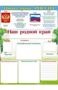 Плакат "Наша страна-Россия!"