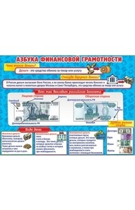 Плакат "Азбука финансовой грамотности - Деньги"