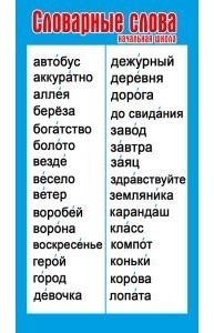 Шпаргалка "Словарные слова. Начальная школа"