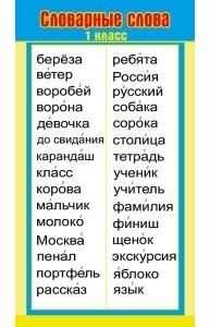 Шпаргалка "Ударения / Словарные слова"