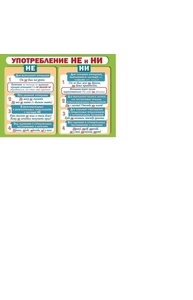 Мини-плакат двусторонний "Употребление НЕ и НИ" А4