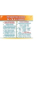 Мини-плакат двусторонний "Правописание НЕ с разными частями речи" А4