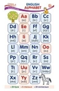 Карточка-шпаргалка. English Alphabet (Английский алфавит) (110х205 мм)